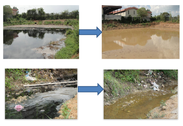 该业务与公司生态型水利基础设施主业具备较强关联性与协同效应