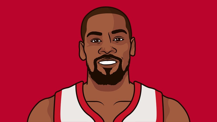 NBA本赛季胜利贡献值榜单揭晓：亚历山大领跑 杜