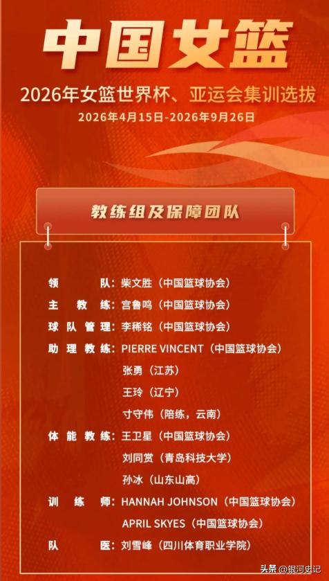 中国女篮三核心同日传来备战信号